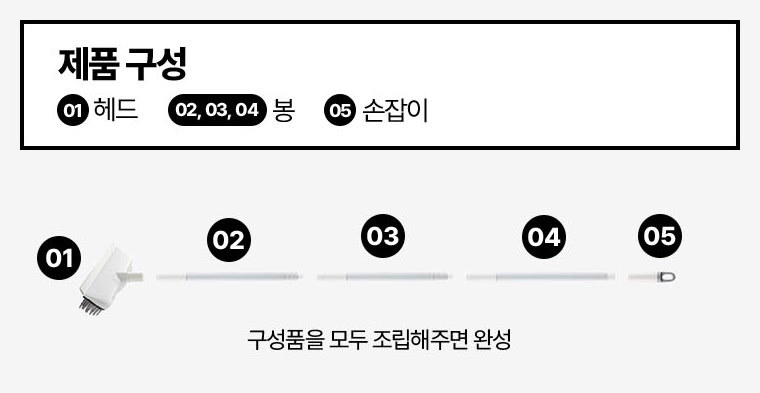 제품 구성 도해로 01 헤드, 02·03·04 봉 세 개, 05 손잡이에 번호표를 붙여 한 줄로 늘어놓은 사진
